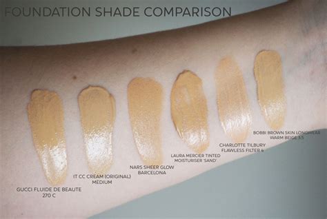 gucci fondation|Gucci foundation shade range.